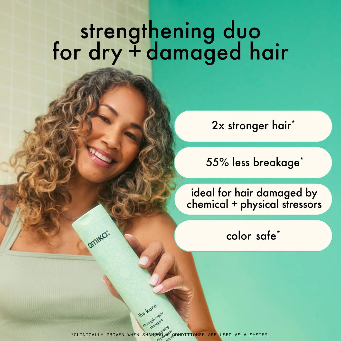 Amika Salon Size “The Kure” Strength Repair Shampoo Jumbo