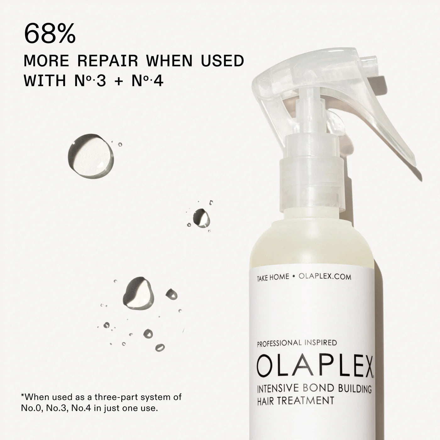 Olaplex No. 0 Intensive Bond Building Hair Treatment (5.2 fl oz.)