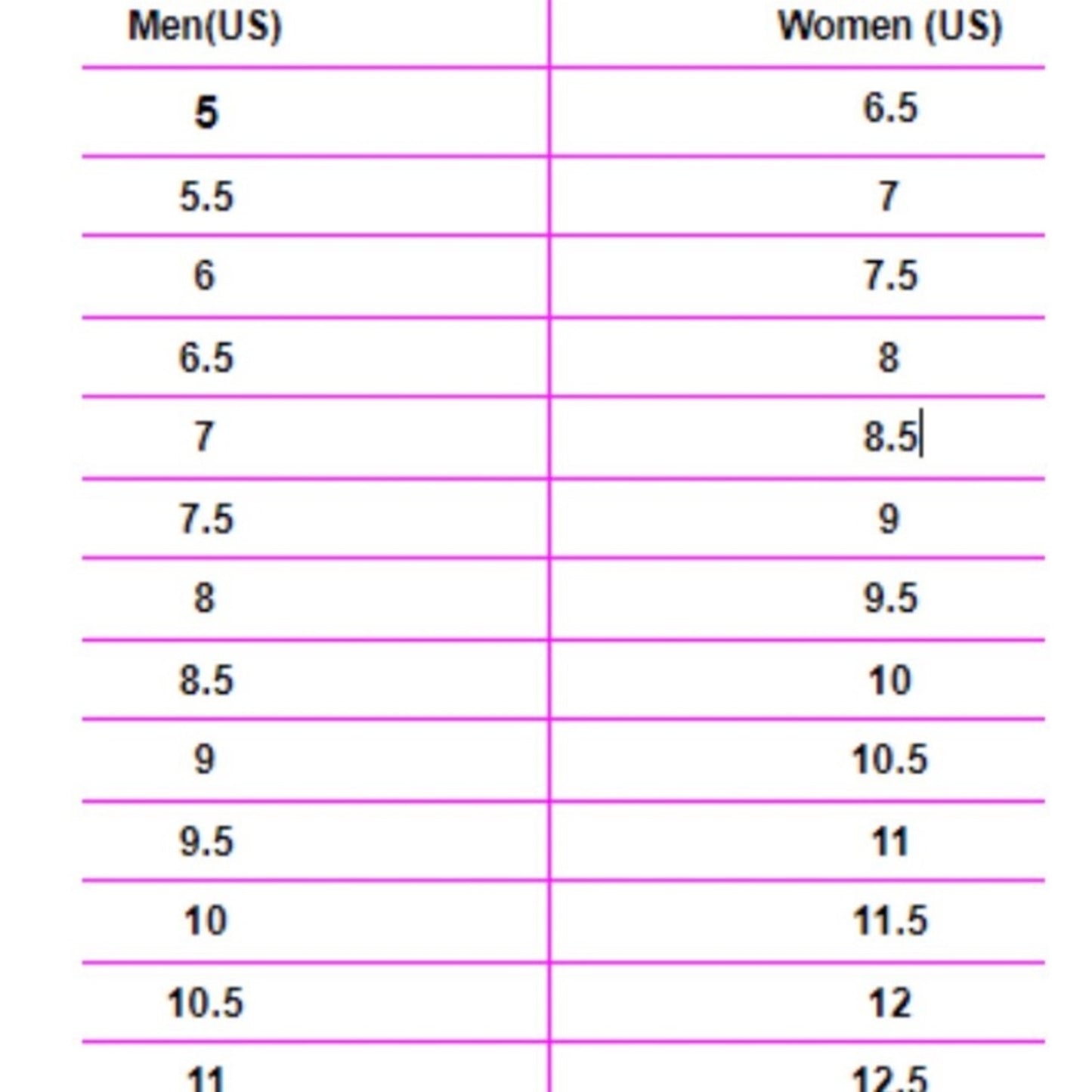 On Cloud Running Sneakers | Men’s 7.5 / Women’s 9 | New in Box Grey & Blk NIB