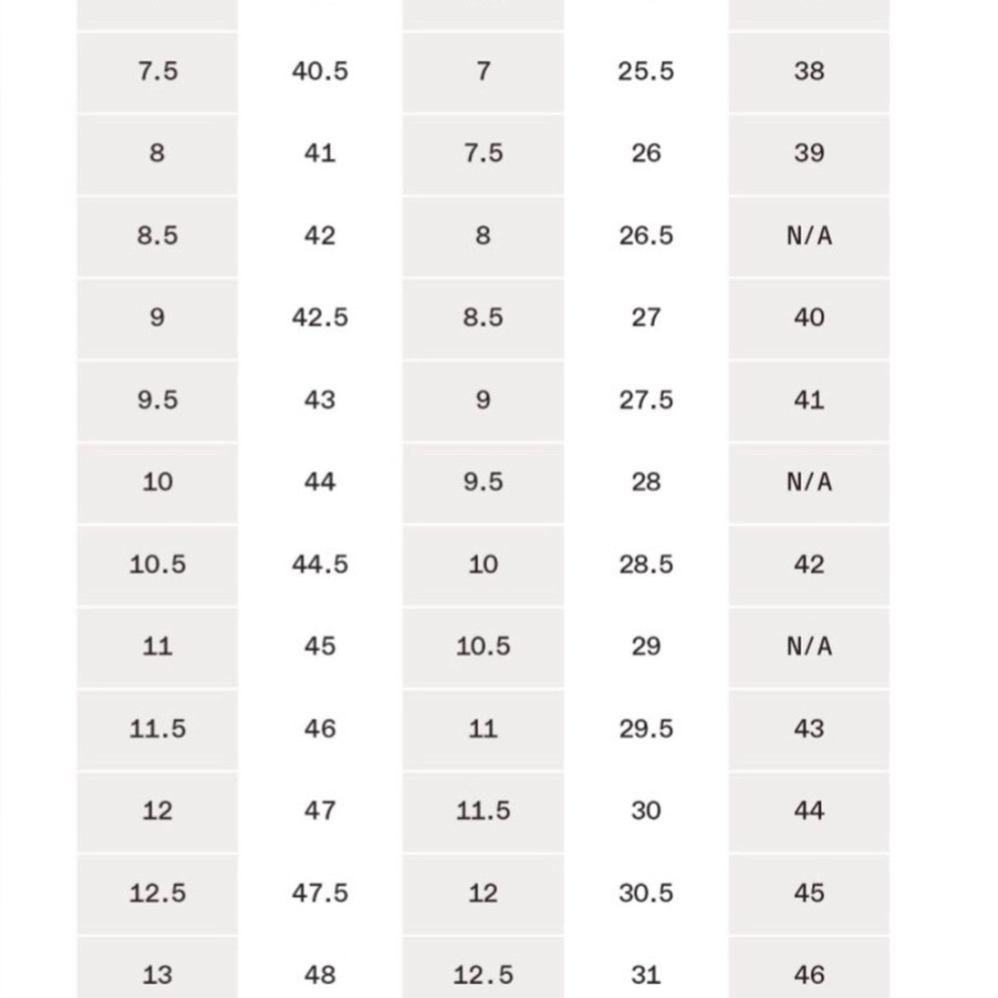 On Cloud Running Sneakers | Men’s 7.5 / Women’s 9 | New in Box Grey & Blk NIB