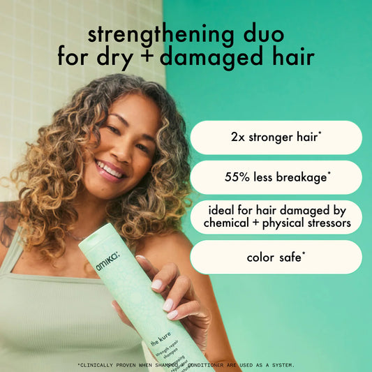 Amika Salon Size “The Kure” Strength Repair Shampoo Jumbo