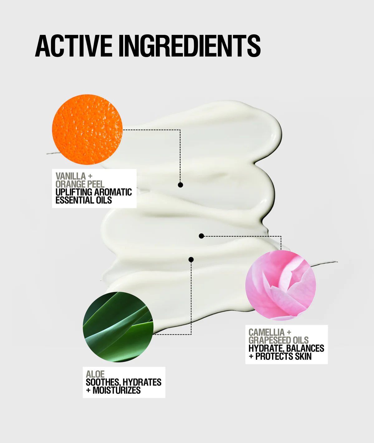 Restorative Hand Cream Vanilla, Orange Peel Moisturizer (10.14 fl Oz.)