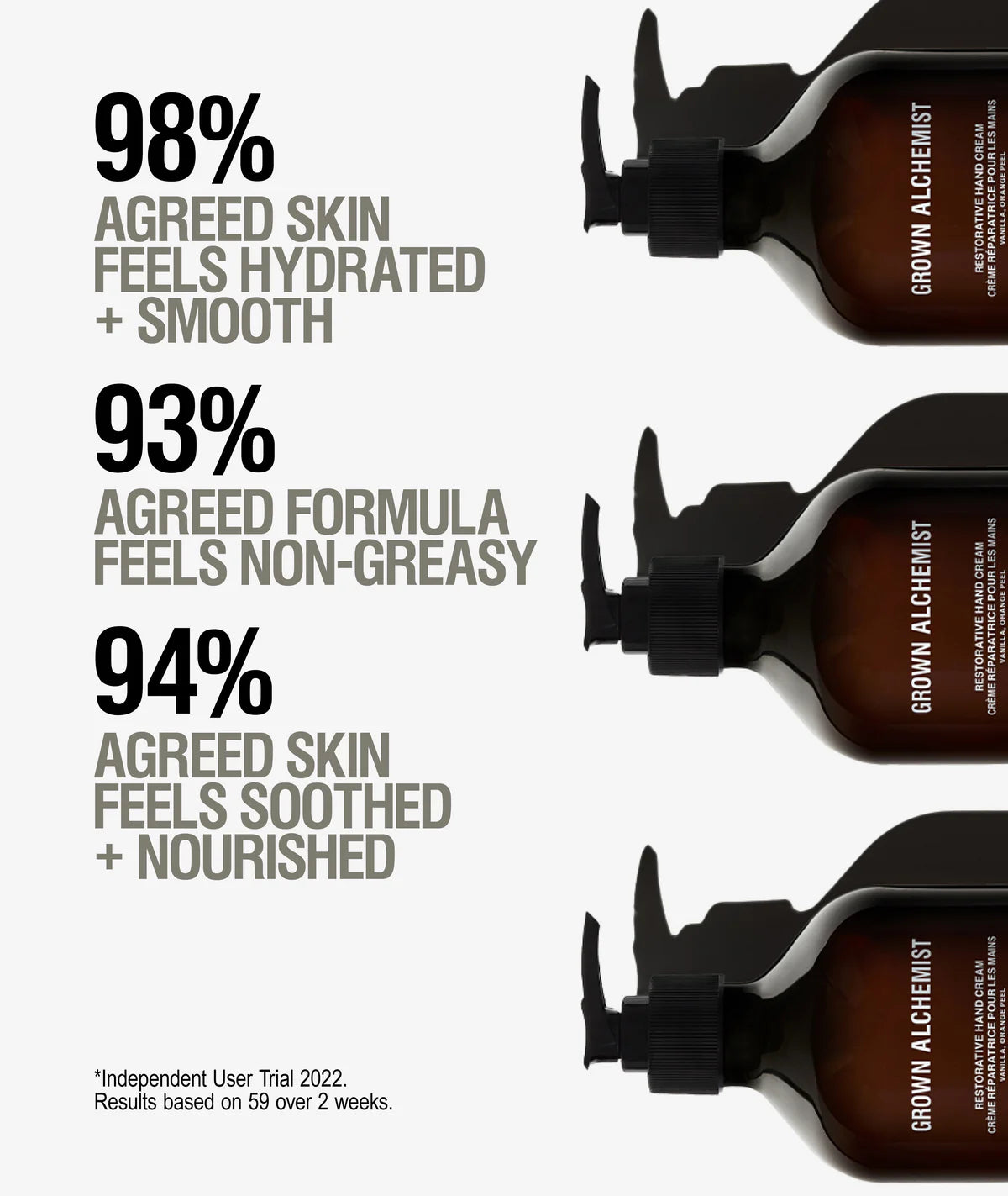 Restorative Hand Cream Vanilla, Orange Peel Moisturizer (10.14 fl Oz.)